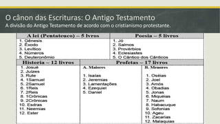 O cânon das Escrituras: O Antigo Testamento
A divisão do Antigo Testamento de acordo com o cristianismo protestante.
 