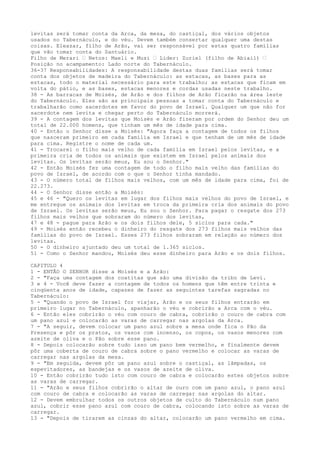 levitas será tomar conta da Arca, da mesa, do castiçal, dos vários objetos
usados no Tabernáculo, e do véu. Devem também consertar qualquer uma destas
coisas. Eleazar, filho de Arão, vai ser responsável por estas quatro famílias
que vão tomar conta do Santuário.
Filho de Merari ” Netos: Maeli e Musi ” Lider: Zuriel (filho de Abiail) ”
Posição no acampamento: Lado norte do Tabernáculo.
36-37 Responsabilidades: A responsabilidade destas duas famílias será tomar
conta dos objetos de madeira do Tabernáculo: as estacas, as bases para as
estacas, todo o material necessário para este trabalho; as estacas que ficam em
volta do pátio, e as bases, estacas menores e cordas usadas neste trabalho.
38 - As barracas de Moisés, de Arão e dos filhos de Arão ficarão na área leste
do Tabernáculo. Eles são as principais pessoas a tomar conta do Tabernáculo e
trabalharão como sacerdotes em favor do povo de Israel. Qualquer um que não for
sacerdote nem levita e chegar perto do Tabernáculo morrerá.
39 - A contagem dos levitas que Moisés e Arão fizeram por ordem do Senhor deu um
total de 22.000 homens, que tinham um mês de idade para cima.
40 - Então o Senhor disse a Moisés: "Agora faça a contagem de todos os filhos
que nasceram primeiro em cada família em Israel e que tenham de um mês de idade
para cima. Registre o nome de cada um.
41 - Trocarei o filho mais velho de cada família em Israel pelos levitas, e a
primeira cria de todos os animais que existem em Israel pelos animais dos
levitas. Os levitas serão meus, Eu sou o Senhor."
42 - Então Moisés fez uma contagem de todo o filho mais velho das famílias do
povo de Israel, de acordo com o que o Senhor tinha mandado.
43 - O número total de filhos mais velhos, com um mês de idade para cima, foi de
22.273.
44 - O Senhor disse então a Moisés:
45 e 46 - "Quero os levitas em lugar dos filhos mais velhos do povo de Israel, e
me entregue os animais dos levitas em troca da primeira cria dos animais do povo
de Israel. Os levitas serão meus, Eu sou o Senhor. Para pagar o resgate dos 273
filhos mais velhos que sobraram do número dos levitas,
47 e 48 - pague para Arão e os dois filhos dele, 5 siclos para cada."
49 - Moisés então recebeu o dinheiro do resgate dos 273 filhos mais velhos das
famílias do povo de Israel. Esses 273 filhos sobraram em relação ao número dos
levitas.
50 - O dinheiro ajuntado deu um total de 1.365 siclos.
51 - Como o Senhor mandou, Moisés deu esse dinheiro para Arão e os dois filhos.
CAPITULO 4
1 - ENTÃO O SENHOR disse a Moisés e a Arão:
2 - "Faça uma contagem dos coatitas que são uma divisão da tribo de Levi.
3 e 4 - Você deve fazer a contagem de todos os homens que têm entre trinta e
cinqüenta anos de idade, capazes de fazer as seguintes tarefas sagradas no
Tabernáculo:
5 - "Quando o povo de Israel for viajar, Arão e os seus filhos entrarão em
primeiro lugar no Tabernáculo, apanharão o véu e cobrirão a Arca com o véu.
6 - Então eles cobrirão o véu com couro de cabra, cobrirão o couro de cabra com
um pano azul e colocarão as varas de carregar nas argolas da Arca.
7 - "A seguir, devem colocar um pano azul sobre a mesa onde fica o Pão da
Presença e pôr os pratos, os vasos com incenso, os copos, os vasos menores com
azeite de oliva e o Pão sobre esse pano.
8 - Depois colocarão sobre tudo isso um pano bem vermelho, e finalmente devem
pôr uma coberta de couro de cabra sobre o pano vermelho e colocar as varas de
carregar nas argolas da mesa.
9 - "Em seguida, devem pôr um pano azul sobre o castiçal, as lâmpadas, os
espevitadores, as bandejas e os vasos de azeite de oliva.
10 - Então cobrirão tudo isto com couro de cabra e colocarão estes objetos sobre
as varas de carregar.
11 - "Arão e seus filhos cobrirão o altar de ouro com um pano azul, o pano azul
com couro de cabra e colocarão as varas de carregar nas argolas do altar.
12 - Devem embrulhar todos os outros objetos de culto do Tabernáculo num pano
azul, cobrir esse pano azul com couro de cabra, colocando isto sobre as varas de
carregar.
13 - "Depois de tirarem as cinzas do altar, colocarão um pano vermelho em cima.

 