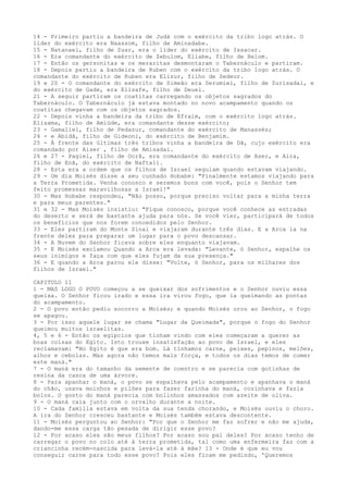 14 - Primeiro partiu a bandeira de Judá com o exército da tribo logo atrás. O
líder do exército era Naassom, filho de Aminadabe.
15 - Natanael, filho de Zuar, era o líder do exército de Issacar.
16 - Era comandante do exército de Zebulom, Eliabe, filho de Helom.
17 - Então os gersonitas e os meraritas desmontaram o Tabernáculo e partiram.
18 - Depois partiu a bandeira de Ruben com o exército da tribo logo atrás. O
comandante do exército de Ruben era Elizur, filho de Sedeur.
19 e 20 - O comandante do exército de Simeão era Serumiel, filho de Zurisadai, e
do exército de Gade, era Elisafe, filho de Deuel.
21 - A seguir partiram os coatitas carregando os objetos sagrados do
Tabernáculo. O Tabernáculo já estava montado no novo acampamento quando os
coatitas chegavam com os objetos sagrados.
22 - Depois vinha a bandeira da tribo de Efraim, com o exército logo atrás.
Elisama, filho de Amiúde, era comandante desse exército;
23 - Gamaliel, filho de Pedazur, comandante do exército de Manassés;
24 - e Abidã, filho de Gideoni, do exército de Benjamim.
25 - À frente das últimas três tribos vinha a bandeira de Dã, cujo exército era
comandado por Aiser , filho de Amisadai.
26 e 27 - Pagiel, filho de Ocrã, era comandante do exército de Aser, e Aira,
filho de Enã, do exército de Naftali.
28 - Esta era a ordem que os filhos de Israel seguiam quando estavam viajando.
29 - Um dia Moisés disse a seu cunhado Hobabe: "Finalmente estamos viajando para
a Terra Prometida. Venha conosco e seremos bons com você, pois o Senhor tem
feito promessas maravilhosas a Israel!"
30 - Mas Hobabe respondeu, "Não posso, porque preciso voltar para a minha terra
e para meus parentes."
31 e 32 - Mas Moisés insistiu: "Fique conosco, porque você conhece as estradas
do deserto e será de bastante ajuda para nós. Se você vier, participará de todos
os benefícios que nos forem concedidos pelo Senhor.
33 - Eles partiram do Monte Sinai e viajaram durante três dias. E a Arca ia na
frente deles para preparar um lugar para o povo descansar.
34 - A Nuvem do Senhor ficava sobre eles enquanto viajavam.
35 - E Moisés exclamou Quando a Arca era levada: "Levante, ó Senhor, espalhe os
seus inimigos e faça com que eles fujam da sua presença."
36 - E quando a Arca parou ele disse: "Volte, ó Senhor, para os milhares dos
filhos de Israel."
CAPITULO 11
1 - MAS LOGO O POVO começou a se queixar dos sofrimentos e o Senhor ouviu essa
queixa. O Senhor ficou irado e essa ira virou fogo, que ia queimando as pontas
do acampamento.
2 - O povo então pediu socorro a Moisés; e quando Moisés orou ao Senhor, o fogo
se apagou.
3 - Por isso aquele lugar se chama "Lugar da Queimada", porque o fogo do Senhor
queimou muitos israelitas.
4, 5 e 6 - Então os egípcios que tinham vindo com eles começaram a querer as
boas coisas do Egito. Isto trouxe insatisfação ao povo de Israel, e eles
reclamavam: "No Egito é que era bom. Lá tínhamos carne, peixes, pepinos, melões,
alhos e cebolas. Mas agora não temos mais força, e todos os dias temos de comer
este maná."
7 - O maná era do tamanho da semente de coentro e se parecia com gotinhas de
resina da casca de uma árvore.
8 - Para apanhar o maná, o povo se espalhava pelo acampamento e apanhava o maná
do chão, usava moinhos e pilões para fazer farinha do maná, cozinhava e fazia
bolos. O gosto do maná parecia com bolinhos amassados com azeite de oliva.
9 - O maná caía junto com o orvalho durante a noite.
10 - Cada família estava em volta da sua tenda chorando, e Moisés ouviu o choro.
A ira do Senhor cresceu bastante e Moisés também estava descontente.
11 - Moisés perguntou ao Senhor: "Por que o Senhor me faz sofrer e não me ajuda,
dando-me essa carga tão pesada de dirigir esse povo?
12 - Por acaso eles são meus filhos? Por acaso sou pai deles? Por acaso tenho de
carregar o povo no colo até à terra prometida, tal como uma enfermeira faz com a
criancinha recém-nascida para levá-la até à mãe? 13 - Onde é que eu vou
conseguir carne para todo esse povo? Pois eles ficam me pedindo, 'Queremos

 