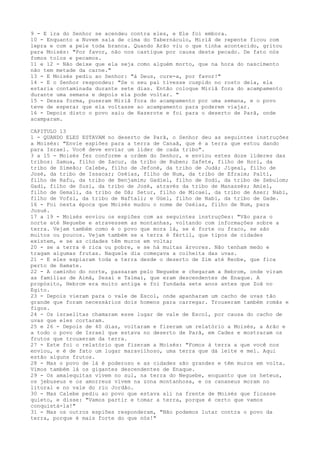 9 - E ira do Senhor se acendeu contra eles, e Ele foi embora.
10 - Enquanto a Nuvem saía de cima do Tabernáculo, Miriã de repente ficou com
lepra e com a pele toda branca. Quando Arão viu o que tinha acontecido, gritou
para Moisés: "Por favor, não nos castigue por causa deste pecado. De fato nós
fomos tolos e pecamos.
11 e 12 - Não deixe que ela seja como alguém morto, que na hora do nascimento
não tem metade da carne."
13 - E Moisés pediu ao Senhor: "á Deus, cure-a, por favor!"
14 - E o Senhor respondeu: "Se o seu pai tivesse cuspido no rosto dela, ela
estaria contaminada durante sete dias. Então coloque Miriã fora do acampamento
durante uma semana e depois ela pode voltar. "
15 - Dessa forma, puseram Miriã fora do acampamento por uma semana, e o povo
teve de esperar que ela voltasse ao acampamento para poderem viajar.
16 - Depois disto o povo saiu de Hazerote e foi para o deserto de Parã, onde
acamparam.
CAPITULO 13
1 - QUANDO ELES ESTAVAM no deserto de Parã, o Senhor deu as seguintes instruções
a Moisés: "Envie espiões para a terra de Canaã, que é a terra que estou dando
para Israel. Você deve enviar um líder de cada tribo".
3 a 15 - Moisés fez conforme a ordem do Senhor, e enviou estes doze líderes das
tribos: Samua, filho de Zacur, da tribo de Ruben; Safete, filho de Hori, da
tribo de Simeão; Calebe, filho de Jefoné, da tribo de Judá; Jigeal, filho de
José, da tribo de Issacar; Oséias, filho de Num, da tribo de Efraim; Palti,
filho de Rafu, da tribo de Benjamim; Gadiel, filho de Sodi, da tribo de Zebulom;
Gadi, filho de Susi, da tribo de José, através da tribo de Manassés; Amiel,
filho de Gemali, da tribo de Dã; Setur, filho de Micael, da tribo de Aser; Nabi,
filho de Vofsi, da tribo de Naftali; e Güel, filho de Nabi, da tribo de Gade.
16 - Foi nesta época que Moisés mudou o nome de Oséias, filho de Num, para
Josué.
17 a 19 - Moisés enviou os espiões com as seguintes instruções: "Vão para o
norte até Neguebe e atravessem as montanhas, voltando com informações sobre a
terra. Vejam também como é o povo que mora lá, se é forte ou fraco, se são
muitos ou poucos. Vejam também se a terra é fértil, que tipos de cidades
existem, e se as cidades têm muros em volta;
20 - se a terra é rica ou pobre, e se há muitas árvores. Não tenham medo e
tragam algumas frutas. Naquele dia começava a colheita das uvas.
21 - E eles espiaram toda a terra desde o deserto de Zim até Reobe, que fica
perto de Hamate.
22 - A caminho do norte, passaram pelo Neguebe e chegaram a Hebrom, onde viram
as famílias de Aimã, Sesai e Talmai, que eram descendentes de Enaque. A
propósito, Hebrom era muito antiga e foi fundada sete anos antes que Zoã no
Egito.
23 - Depois vieram para o vale de Escol, onde apanharam um cacho de uvas tão
grande que foram necessários dois homens para carregar. Trouxeram também romãs e
figos.
24 - Os israelitas chamaram esse lugar de vale de Escol, por causa do cacho de
uvas que eles cortaram.
25 e 26 - Depois de 40 dias, voltaram e fizeram um relatório a Moisés, a Arão e
a todo o povo de Israel que estava no deserto de Parã, em Cades e mostraram os
frutos que trouxeram da terra.
27 - Este foi o relatório que fizeram a Moisés: "Fomos à terra a que você nos
enviou, e é de fato um lugar maravilhoso, uma terra que dá leite e mel. Aqui
estão alguns frutos.
28 - Mas o povo de lá é poderoso e as cidades são grandes e têm muros em volta.
Vimos também lá os gigantes descendentes de Enaque.
29 - Os amalequitas vivem no sul, na terra do Neguebe, enquanto que os heteus,
os jebuseus e os amorreus vivem na zona montanhosa, e os cananeus moram no
litoral e no vale do rio Jordão.
30 - Mas Calebe pediu ao povo que estava ali na frente de Moisés que ficasse
quieto, e disse: "Vamos partir e tomar a terra, porque é certo que vamos
conquistá-la!"
31 - Mas os outros espiões responderam, "Não podemos lutar contra o povo da
terra, porque é mais forte do que nós!"

 