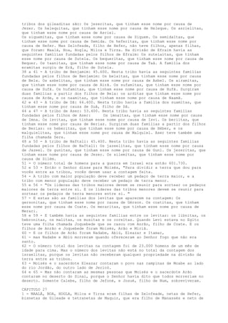 tribos dos gileaditas são: Os jezeritas, que tinham esse nome por causa de
Jezer. Os helequitas, que tinham esse nome por causa de Heleque. Os asrielitas,
que tinham esse nome por causa de Asriel.
Os siquemitas, que tinham esse nome por causa de Siquem. Os semidaítas, que
tinham esse nome por causa de Semida. Os heferitas, que tinham esse nome por
causa de Hefer. Mas Zelofeade, filho de Hefer, não teve filhos, apenas filhas,
que foram: Maalá, Noa, Hogla, Milca e Tirza. Na divisão de Efraim havia as
seguintes famílias fundadas pelos filhos de Efraim: Os sutelaítas, que tinham
esse nome por causa de Sutela. Os bequeritas, que tinham esse nome por causa de
Bequer. Os taanitas, que tinham esse nome por causa de Taã. A família dos
eramitas surgiu de Erã, filho de Sutela.
38 a 41 - A tribo de Benjamim: 45.600. Nesta tribo havia as seguintes famílias
fundadas pelos filhos de Benjamim: Os belaítas, que tinham esse nome por causa
de Bela. Os asbelitas, que tinham esse nome por causa de Asbel. Os airamitas,
que tinham esse nome por causa de Airã. Os sufamitas, que tinham esse nome por
causa de Sufã. Os hufamitas, que tinham esse nome por causa de Hufã. Surgiram
duas famílias a partir dos filhos de Bela: os arditas que tinham esse nome por
causa de Arde, e os naamitas, que tinham esse nome por causa de Naamã.
42 e 43 - A tribo de Dã: 64.400. Nesta tribo havia a família dos suamitas, que
tinham esse nome por causa de Suã, filho de Dã.
44 a 47 - A tribo de Aser: 53.400. Nesta tribo havia as seguintes famílias
fundadas pelos filhos de Aser:
Os imnaítas, que tinham esse nome por causa
de Imna. Os isvitas, que tinham esse nome por causa de Isvi. Os beriitas, que
tinham esse nome por causa de Berias. Surgiram duas famílias a partir dos filhos
de Berias: os heberitas, que tinham esse nome por causa de Héber, e os
malquielitas, que tinham esse nome por causa de Malquiel. Aser teve também uma
filha chamada Sera.
48 a 50 - A tribo de Naftali: 45.400. Nesta tribo havia as seguintes famílias
fundadas pelos filhos de Naftali: Os jazeelitas, que tinham esse nome por causa
de Jazeel. Os gunitas, que tinham esse nome por causa de Guni. Os jezeritas, que
tinham esse nome por causa de Jezer. Os silemitas, que tinham esse nome por
causa de Silém.
51 - O número total de homens para a guerra em Israel era então 601.730.
52 e 53 - Então o Senhor disse para Moisés, "Para dividir a terra que dou para
vocês entre as tribos, vocês devem usar a contagem feita.
54 - A tribo com maior população deve receber um pedaço de terra maior, e a
tribo com menor população deve receber um pedaço de terra menor.
55 e 56 - "Os líderes das tribos maiores devem se reunir para sortear os pedaços
maiores de terra entre si. E os líderes das tribos menores devem se reunir para
sortear os pedaços de terra menores entre si. "
57 - E estas são as famílias dos levitas que aparecem na contagem: Os
gersonitas, que tinham esse nome por causa de Gérson. Os coatitas, que tinham
esse nome por causa de Coate. Os meraritas, que tinham esse nome por causa de
Merari.
58 e 59 - E também havia as seguintes famílias entre os levitas: os libnitas, os
hebronitas, os malitas, os musitas e os coreítas. Quando Levi estava no Egito
teve uma filha chamada Joquebede que se casou com Anrão, filho de Coate. E os
filhos de Anrão e Joquebede foram Moisés, Arão e Miriã.
60 - E os filhos de Arão foram Nadabe, Abiú, Eleazar e Itamar,
61 - mas Nadabe e Abiú morreram quando ofereceram ao Senhor fogo que não era
santo.
62 - O número total dos levitas na contagem foi de 23.000 homens de um mês de
idade para cima. Mas o número dos levitas não está no total da contagem dos
israelitas, porque os levitas não receberam qualquer propriedade na divisão da
terra entre as tribos.
63 - Moisés e o sacerdote Eleazar contaram o povo nas campinas de Moabe ao lado
do rio Jordão, do outro lado de Jericó.
64 e 65 - Mas não contaram as mesmas pessoas que Moisés e o sacerdote Arão
contaram no deserto do Sinai, porque o Senhor havia dito que todos morreriam no
deserto. Somente Calebe, filho de Jefoné, e Josué, filho de Num, sobreviveram.
CAPITULO 27
1 - MAALÁ, NOA, HOGLA, Milca e Tirza eram filhas de Zelofeade, netas de Hefer,
bisnetas de Gileade e tetranetas de Maquir, que era filho de Manassés e neto de

 