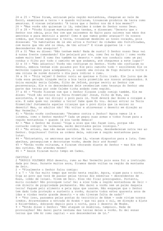 24 e 25 - "Eles foram, entraram pela região montanhosa, chegaram ao vale de
Escol, examinaram a terra - e quando voltaram, trouxeram produtos da terra como
amostras. E vieram relatando: 'A terra que o Senhor nos dá é boa mesmo!'
26 - "Mas vocês não quiseram ir lá, rebeldes à ordem do Senhor nosso Deus.
27 e 28 - "Vocês ficaram murmurando nas tendas, e disseram: 'Decerto que o
Senhor nos odeia, pois fez com que saíssemos do Egito para cairmos nas mãos dos
amorreus e para destruir a gente! Como é que vamos poder avançar?! Os nossos
irmãos, que foram espionar a terra, trouxeram desânimo ao nosso coração, pois
disseram: 'Os habitantes de lá são altos e fortes! As cidades são fortificadas,
com muros que vão até os céus, de tão altos!' E viram gigantes lá - os
descendentes dos enaquins! '
29 a 31 "Mas eu disse: 'Não tenham medo! Nada de susto! O Senhor nosso Deus vai
à nossa frente comandando! Ele pelejará por nós, como fez no Egito ” como vocês
sabem muito bem! E como fez também no deserto - onde nos conduziu como um pai
conduz o filho por todo o caminho em que andamos, até chegarmos a este lugar!'
32 e 33 - "Não adiantou! Vocês não confiaram no Senhor. Vocês não confiaram no
Senhor, embora tenham sido guiados por Ele pelo caminho todo - escolhendo Ele os
melhores lugares para acampamento, e usando uma coluna de fogo durante a noite e
uma coluna de nuvem durante o dia para indicar o rumo.
34 a 36 - "Pois vejam! O Senhor ouviu as queixas e ficou irado. Ele jurou que de
toda essa geração ninguém veria a boa terra prometida aos nossos antepassados. A
única exceção seria Calebe, filho de Jefoné, porque serviu ao Senhor com
perseverança. Ele e os descendentes dele receberiam como herança do Senhor uma
parte das terras por onde Calebe tinha andado como espião.
37 a 40 - "Vocês fizeram com que o Senhor ficasse irado comigo também. Ele me
disse: 'Você não entrará na Terra Prometida! Josué, filho de Num, seu
assistente, é que vai dirigir o povo para lá. Você deverá dar ânimo e coragem a
ele. E sabe quem vai receber a terra? Sabe quem Eu vou. deixar entrar na Terra
Prometida? Justamente aquelas crianças que o povo dizia que ia morrer no
deserto! Mas, os adultos não! Vão voltar e atravessar o deserto em direção ao
Mar Vermelho.'
41 - "Então vocês confessaram: 'Pecamos contra o Senhor! Agora vamos lá e
lutemos, como o Senhor mandou!" Cada um pegou suas armas e todos foram para a
região montanhosa - quando já era tarde demais!
42 - "Mas o Senhor me disse: 'Diga a eles que não façam isso, porque não
contarão comigo! Se teimarem, serão derrotados pelos inimigos.'
43 - "Eu avisei, mas não deram ouvidos. Em vez disso, desobedeceram outra vez ao
Senhor. Orgulhosos! Contra as ordens dele, subiram à região montanhosa para
lutar.
44 - "Entretanto, os amorreus que viviam lá, vieram dispostos para a luta. Como
abelhas, perseguiram e derrotaram vocês, desde Seir até Hormá!
45 - "Então vocês voltaram, e ficaram chorando diante do Senhor - mas Ele não
deu ouvidos. Não atendeu mesmo!
46 - " Assim ficaram muito tempo em Cades.
CAPITULO 2
2 "DEPOIS VOLTAMOS PELO deserto, rumo ao Mar Vermelho pois essa foi a instrução
dada por Deus. Durante muitos anos, ficamos dando voltas na região da montanha
de Seir.
2 - "Finalmente o Senhor falou comigo:
3 a 7 - 'Já faz muito tempo que estão nesta região. Agora, sigam para o norte.
Diga ao povo que terá de passar pelas terras dos edomitas - descendentes de
Esaú, irmão de Israel. Vivem em Seir. Eles vão ficar preocupados. Portanto,
muito cuidado! Não provoquem luta! Dei a eles toda a região montanhosa de Seir com direito de propriedade permanente. Não darei a vocês nem um palmo daquela
terra! Paguem pelo alimento e pela água que usarem. Não esqueçam que o Senhor
tem dado toda proteção e sustento a vocês, durante todos estes quarenta anos de
idas e vindas neste grande deserto - e não tiveram falta de nada!'
8 - "Por isso, passamos pelas pontas do território de Edom - onde viviam nossos
irmãos. Atravessamos a estrada do Arabá - que vai para o sul, em direção a Elate
e Eziom-Geber, dobrando depois para o norte, para o deserto de Moabe.
9 - "Então disse o Senhor: 'Não ataquem os moabitas, tampouco. Nada de
provocações! Não darei parte nenhuma das terras deles a vocês. Eu dei essas
terras que têm Ar como capital - aos descendentes de Ló.'

 