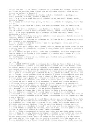 27 - Os das famílias de Gérson, formando outra divisão dos levitas, receberam da
meia tribo de Manassés duas cidades com as pastagens próximas: Golã de Basã
(cidade de refúgio) e Beesterá.
28 e 29 - A tribo de Issacar deu quatro cidades, incluindo as pastagens ao
redor: Quisiom, Daberate, Jarmute e En-Ganim.
30 e 31 - A tribo de Aser deu quatro cidades com as pastagens: Misal, Abdom,
Helcate e Reobe.
32 - A tribo de Naftali deu: Quedes, na Galiléia (cidade de refúgio), Hamote-Dor
e Cartã.
33 - Assim, foram treze as cidades, com suas pastagens, dadas às famílias de
Gérson.
34 e 35 - Os levitas restantes - das famílias de Merari - receberam da tribo de
Zebulom quatro cidades e suas pastagens: Jocneão, Cartã, Dimna e NaaIaI.
36 e 37 - De Ruben receberam quatro cidades com suas pastagens: Bezer, Jaza,
Quedemonte e Mefaate.
38 e 39 - Gade contribuiu com quatro cidades e suas pastagens: Ramote (cidade de
refúgio), Maanaim, Hesbom e Jazer.
40 - Deste modo, os levitas pertencentes às famílias de Merari receberam ao todo
doze cidades e suas pastagens.
41 e 42 - O número total de cidades - com suas pastagens - dadas aos levitas
chegou a quarenta e oito.
43 - Assim foi que o Senhor deu a Israel todas as terras que havia prometido aos
primeiros pais. Os israelitas invadiram e conquistaram essas terras e passaram a
viver nelas.
44 - E o Senhor deu paz a Israel, como havia prometido. Não havia ninguém que
pudesse levantar-se contra a nação israelita! o Senhor deu a Israel a vitória
sobre os inimigos.
45 - Realizaram-se todas as boas coisas que o Senhor havia prometido! Ele
cumpriu a palavra em tudo!
CAPITULO 22
1 a 5 - JOSUÉ CONVOCOU então os soldados das tribos de Ruben e Gade e da meia
tribo de Manassés, dizendo o seguinte: "Vocês fizeram tudo o que Moisés, servo
do Senhor, mandou e tudo o que eu ordenei - obedeceram a todas as ordens dadas
pelo Senhor nosso Deus. Vocês não abandonaram os seus irmãos das outras tribos.
Agora o Senhor nosso Deus nos deu sucesso e descanso como havia prometido. Podem
voltar para o território que receberam de Moisés, servo do Senhor, do outro lado
do rio Jordão. Tenham cuidado porém de obedecer a todos os mandamentos dados por
Moisés na Lei. Amem o Senhor e sigam o plano que Ele tem para vocês na vida.
Procurem estar sempre perto dEle! Sirvam ao Senhor com todo o coração e alma!"
6 a 8 - Assim Josué abençoou todos eles e os mandou para casa. Moisés tinha dado
território em Basã à meia tribo de Manassés, ao passo que a outra metade da
tribo tinha recebido território a oeste do Jordão. Quando Josué despediu as
tropas, ao dar a bênção disse que eles dividissem com os parentes em casa todas
as riquezas que tinham conseguido durante a campanha militar - gado, prata,
ouro, bronze, ferro e roupas - tudo em grande abundância!
9 e 10 - Assim as tropas das tribos de Ruben, de Gade e da meia tribo de
Manassés deixaram o exército de Israel aquartelado em Silo, em Canaã, e
atravessaram o rio Jordão, voltando para as suas terras em Gileade. Mas antes da
travessia, enquanto estavam ainda em Canaã, construíram perto do Jordão um altar
grande e vistoso.
11 a 15 - Quando o restante de Israel ficou sabendo que as tribos de Ruben, Gade
e meia tribo de Manassés tinham edificado um altar, ajuntou um exército em Silo
e se preparou para fazer guerra àquelas tribos irmãs. Antes porém mandou uma
delegação chefiada por Finéias, filho do sacerdote Eleazar. Faziam parte da
delegação dez altos oficiais de Israel - um de cada uma das dez tribos. Todos
eles eram chefes de grupos de famílias. Cruzaram o rio, passando para a terra de
Gileade, e falaram às tribos de Ruben, Gade e Manassés:
16 a 20 - "Toda a congregação do Senhor quer saber por que vocês estão pecando
contra o Deus de Israel, deixando de seguir ao Senhor e construindo um altar de
rebelião contra Ele! Será que a culpa do nosso pecado em Peor - da qual não
estamos purificados ainda, apesar da praga que nos atormentou - é tão pequena
que vocês têm de fazer nova rebelião contra o Senhor?! Vocês bem sabem que se
fizerem rebelião hoje, o Senhor ficará irado conosco amanhã! Se vocês acham que

 
