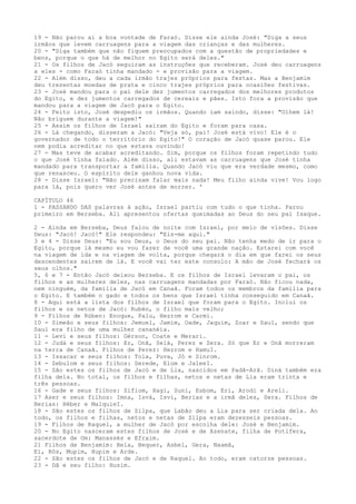 19 - Não parou aí a boa vontade de Faraó. Disse ele ainda José: "Diga a seus
irmãos que levem carruagens para a viagem das crianças e das mulheres.
20 - "Diga também que não fiquem preocupados com a questão de propriedades e
bens, porque o que há de melhor no Egito será deles."
21 - Os filhos de Jacó seguiram as instruções que receberam. José deu carruagens
a eles - como Faraó tinha mandado - e provisão para a viagem.
22 - Além disso, deu a cada irmão trajes próprios para festas. Mas a Benjamim
deu trezentas moedas de prata e cinco trajes próprios para ocasiões festivas.
23 - José mandou para o pai dele dez jumentos carregados dos melhores produtos
do Egito, e dez jumentos carregados de cereais e pães. Isto fora a provisão que
mandou para a viagem de Jacó para o Egito.
24 - Feito isto, José despediu os irmãos. Quando iam saindo, disse: "Olhem lá!
Não briguem durante a viagem!"
25 - Assim os filhos de Israel saíram do Egito e foram para casa.
26 - Lá chegando, disseram a Jacó: "Veja só, pai! José está vivo! Ele é o
governador de todo o território do Egito!" O coração de Jacó quase parou. Ele
nem podia acreditar no que estava ouvindo!
27 - Mas teve de acabar acreditando. Sim, porque os filhos foram repetindo tudo
o que José tinha falado. Além disso, ali estavam as carruagens que José tinha
mandado para transportar a família. Quando Jacó viu que era verdade mesmo, como
que renasceu. O espírito dele ganhou nova vida.
28 - Disse Israel: "Não precisam falar mais nada! Meu filho ainda vive! Vou logo
para lá, pois quero ver José antes de morrer. '
CAPÍTULO 46
1 - PASSANDO DAS palavras à ação, Israel partiu com tudo o que tinha. Parou
primeiro em Berseba. Ali apresentou ofertas queimadas ao Deus do seu pai Isaque.
2 - Ainda em Berseba, Deus falou de noite com Israel, por meio de visões. Disse
Deus: "Jacó! Jacó!" Ele respondeu: "Eis-me aqui."
3 e 4 - Disse Deus: "Eu sou Deus, o Deus do seu pai. Não tenha medo de ir para o
Egito, porque lá mesmo eu vou fazer de você uma grande nação. Estarei com você
na viagem de ida e na viagem de volta, porque chegará o dia em que farei os seus
descendentes saírem de lá. E você vai ter este consolo: A mão de José fechará os
seus olhos."
5, 6 e 7 - Então Jacó deixou Berseba. E os filhos de Israel levaram o pai, os
filhos e as mulheres deles, nas carruagens mandadas por Faraó. Não ficou nada,
nem ninguém, da família de Jacó em Canaã. Foram todos os membros da família para
o Egito. E também o gado e todos os bens que Israel tinha conseguido em Canaã.
8 - Aqui está a lista dos filhos de Israel que foram para o Egito. Inclui os
filhos e os netos de Jacó: Rubén, o filho mais velho;
9 - Filhos de Rúben: Enoque, Palu, Hezrom e Carmi.
10 - Simeão e seus filhos: Jemuel, Jamim, Oade, Jaquim, Zoar e Saul, sendo que
Saul era filho de uma mulher cananéia.
11 - Levi e seus filhos: Gérson, Coate e Merari.
12 - Judá e seus filhos: Er, Onã, Selá, Perez e Zera. Só que Er e Onã morreram
na terra de Canaã. Filhos de Perez: Hezrom e HamuI.
13 - Issacar e seus filhos: Tola, Puva, Jó e Sinrom.
14 - Zebulom e seus filhos: Serede, Elom e JaleeI.
15 - São estes os filhos de Jacó e de Lia, nascidos em Padã-Arã. Diná também era
filha dela. No total, os filhos e filhas, netos e netas de Lia eram trinta e
três pessoas.
16 - Gade e seus filhos: Zifiom, Hagi, Suni, Esbom, Eri, Arodi e Areli.
17 Aser e seus filhos: Imna, Isvá, Isvi, Berias e a irmã deles, Sera. Filhos de
Berias: Héber e MalquieI.
18 - São estes os filhos de Zilpa, que Labão deu a Lia para ser criada dela. Ao
todo, os filhos e filhas, netos e netas de Zilpa eram dezesseis pessoas.
19 - Filhos de Raquel, a mulher de Jacó por escolha dele: José e Benjamim.
20 - No Egito nasceram estes filhos de José e de Azenate, filha de Potífera,
sacerdote de Om: Manassés e Efraim.
21 Filhos de Benjamim: Bela, Bequer, Asbel, Gera, Naamã,
Eí, Rôs, Mupim, Hupim e Arde.
22 - São estes os filhos de Jacó e de Raquel. Ao todo, eram catorze pessoas.
23 - Dã e seu filho: Husim.

 