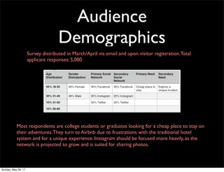Audience
Demographics
Survey distributed in March/April via email and upon visitor registration.Total
applicant responses: 5,000
Most respondents are college students or graduates looking for a cheap place to stay on
their adventures.They turn to Airbnb due to frustrations with the traditional hotel
system and for a unique experience. Instagram should be focused more heavily, as the
network is projected to grow and is suited for sharing photos.
Sunday, May 28, 17
 