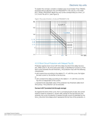 Low Voltage Products & Systems	 17
ABB Inc. • 888-385-1221 • www.abb.com/lowvoltage	 1SXU210170B0201
I[kA]0.1kA 1kA 10kA
0.1s
1s
100s
1E3s
t[s]
tl = 18s
tl = 9s
tl = 6s
tl = 3s
6x11
CurveI2t=K
FunctionL
curve at 18s
curve at 9s
curve at 6s
curve at 3s
Figure 3: Trip curves of function L of a trip unit PR222DS/P In 100
4.2.2 Short Circuit Protection with Delayed Trip (S)
Protection against short circuit with time delay trip (short time delay trip func-
tion, ANSI code 51, AC time overcurrent relay), is identified by Function S. If the
fault current exceeds the set threshold I2
, the protection trips with the following
characteristic:
•	with inverse time according to the relation I2
t = K: with this curve, the higher
the fault current is, the shorter is the trip time;
or
•	with constant time delay according to the relation t = K: with this curve the
trip time is independent of the current.
I2
represents the adjustable value of the protection trip threshold called short
time pickup. This protection can be excluded.
Curves t=K/I2
(constant let-through energy)
As regards the trend of the curve, from a conceptual point of view, the consid-
erations made for protection L remain valid, except for the fact that the char-
acteristic trip curve of protection S passes through a point (I,t) identified by the
time t2
(the short time delay) which represents the trip time of the protection, in
To explain this concept, consider a molded-case circuit breaker Tmax T4N250,
equipped with an electronic trip unit PR222DS/P In 100, set at I1
=1×In=100A
(6×I1
= 600A). PR222DS/P allows four trip curves corresponding to a time t1
of
3, 6, 9 and 18s at 6 x I1
(see Figure 3).
Electronic trip units
 