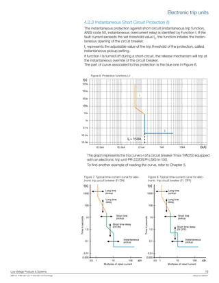Low Voltage Products & Systems	 19
ABB Inc. • 888-385-1221 • www.abb.com/lowvoltage	 1SXU210170B0201
t[s]
1E5s
1E4s
1E3s
100s
10s
1s
0.1s
1E-2s
1E-3s
1E-3kA 1E-2kA 0.1kA 1kA 10kA I[kA]
I
L
I3 = 150A
Figure 6: Protection functions L-I
The graph represents the trip curve L-I of a circuit breaker Tmax T4N250 equipped
with an electronic trip unit PR 222DS/P-LSIG In 100.
To find another example of reading the curve, refer to Chapter 5.
4.2.3 Instantaneous Short Circuit Protection (I)
The instantaneous protection against short circuit (instantaneous trip function,
ANSI code 50, instantaneous overcurrent relay) is identified by Function I. If the
fault current exceeds the set threshold value I3
, the function initiates the instan-
taneous opening of the circuit breaker.
I3
represents the adjustable value of the trip threshold of the protection, called
instantaneous pickup setting.
If function I is turned off during a short-circuit, the release mechanism will trip at
the instantaneous override of the circuit breaker.
The part of curve associated to this protection is the blue one in Figure 6.
Figure 8: Typical time-current curve for elec-
tronic trip circuit breaker (I2
t OFF)
Figure 7: Typical time-current curve for elec-
tronic trip circuit breaker (I2
t ON)
t[s]
1000
100
10
1.0
0.1
0.01
0.005
0.5 1 10 100 xIn
Multiples of rated current
Timeinseconds
Long time
pickup
Long time
delay
Short time
pickup
Short time delay
(I2t ON)
Instantaneous
pickup
t[s]
1000
100
10
1.0
0.1
0.01
0.005
0.5 1 10 100 xIn
Multiples of rated current
Timeinseconds
Long time
pickup
Long time
delay
Short time
pickup
Short time delay
(I2t OFF)
Instantaneous
pickup
Electronic trip units
 