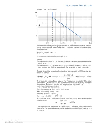 Low Voltage Products & Systems	 27
ABB Inc. • 888-385-1221 • www.abb.com/lowvoltage	 1SXU210170B0201
Figure 14: Curve - 3s - of Function L
The time read directly on the graph can also be obtained analytically as follows.
Since the curve under examination has I2
t constant, the condition below shall
be always true:
(6×I1
)2
× t1
= const = I2
× t (*)
Where:
- 	the expression (6×I1
)2
× t1
is the specific let-through energy associated to the
curve at 3s;
- 	the expression I2
× t represents the product between a generic overload cur-
rent squared and the time necessary to the protection to open the circuit.
The trip time of the protection function for a fault current Iol
= 375A can be ob-
tained as follows:
(*) This relationship is valid for overload currents up to 12× In.
0.1kA 1kA I[kA]
t[s]
100s
10s
1s
L
Iol
= 375 A
t=12 s
I1
(6 x 125)2
x 3
- (6xI1
)2
x t1
= IoL
2
x t t = = 12s t = 12s
3752
If, for example, the installation requires that the assumed overload of 375A is cut
off in a time te
lower than 15s, the characteristic trip curve at 3s fully meets the
requirement, because it ensures that the protection trips within 12s.
This conclusion can be reached:
from the relationship (6×I1
)2
× t1
= I2
× t = const;
for a fault clearing time te
≤ 15s
it results: (6×I1)2
× t = 3752
× te
from which: (6×125)2
× t = 3752
× 15
to obtain the time t (maximum trip time delay to comply with the installation
requirements) 3752
x 15
t = = 3,75s
(6x125)2
The suitable curve is that with “t1
” lower than “t”; therefore the curve to use is
that at 3s. The reasoning above can be applied to function S with curve at I2
t =
K (I2
t ON).
Trip curves of ABB Trip units
 