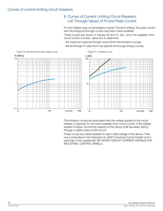 32	 Low Voltage Products & Systems
1SXU210170B0201	 ABB Inc. • 888-385-1221 • www.abb.com/lowvoltage
6.	Curves of Current Limiting Circuit Breakers:
	 Let-Through Values of I2
t and Peak Current
For the molded-case circuit breakers marked “Current Limiting”, the peak current
and the energy let-through curves have been made available.
These curves are shown in Figures 20 and 21 and once the available short-
circuit current is known, allow one to determine:
- the maximum peak let-through current (from the limitation curves)
- the let-through I2
t value (from the specific let-through energy curves).
Figure 20: Specific let-through energy curve
The limitation curves are associated with the voltage applied to the circuit
breaker; in general, for the same available short circuit current, if the voltage
applied is higher, the limiting capacity of the device shall decrease, letting
through a higher peak current and I2
t.
These curves are made available for each rated voltage of the device. Their
use is prescribed in the Standard UL 508A “Industrial Control Panels” and in
particular in the supplement SB: SHORT CIRCUIT CURRENT RATINGS FOR
INDUSTRIAL CONTROL PANELS.
Figure 21: Limitation curve
I2
t [MA2
s]
10
1
0.1
10 100 Irms [kA] 1000
Ip [kA]
100
10
1
10 100 Irms [kA] 1000
Curves of current limiting circuit breakers
 