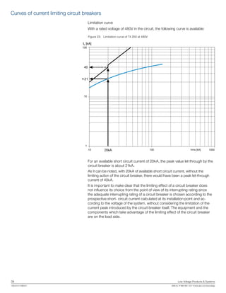 34	 Low Voltage Products & Systems
1SXU210170B0201	 ABB Inc. • 888-385-1221 • www.abb.com/lowvoltage
Limitation curve
With a rated voltage of 480V in the circuit, the following curve is available:
For an available short circuit current of 20kA, the peak value let-through by the
circuit breaker is about 21kA.
As it can be noted, with 20kA of available short circuit current, without the
limiting action of the circuit breaker, there would have been a peak let-through
current of 40kA.
It is important to make clear that the limiting effect of a circuit breaker does
not influence its choice from the point of view of its interrupting rating since
the adequate interrupting rating of a circuit breaker is chosen according to the
prospective short- circuit current calculated at its installation point and ac-
cording to the voltage of the system, without considering the limitation of the
current peak introduced by the circuit breaker itself. The equipment and the
components which take advantage of the limiting effect of the circuit breaker
are on the load side.
Figure 23: Limitation curve of T4 250 at 480V
40
Ip [kA]
100
10
1
10 100 Irms [kA] 1000
21
20kA
Curves of current limiting circuit breakers
 