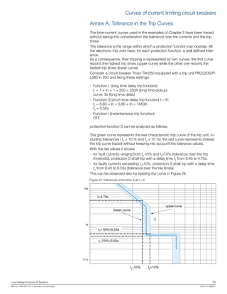Low Voltage Products & Systems	 35
ABB Inc. • 888-385-1221 • www.abb.com/lowvoltage	 1SXU210170B0201
Annex A: Tolerance in the Trip Curves
The time-current curves used in the examples of Chapter 5 have been traced
without taking into consideration the tolerance over the currents and the trip
times.
The tolerance is the range within which a protection function can operate. All
the electronic trip units have, for each protection function, a well defined toler-
ance.
As a consequence, their tripping is represented by two curves: the first curve
reports the highest trip times (upper curve) while the other one reports the
fastest trip times (lower curve).
Consider a circuit breaker Tmax T4H250 equipped with a trip unit PR222DS/P-
LSIG In 250 and fixing these settings:
- 	Function L (long time delay trip function):
	 I1
= 1 × In = 1 × 250 = 250A (long time pickup)
	 curve: 3s (long time delay)
- 	Function S (short time-delay trip function) t = K:
	 I2
= 5.80 × In = 5.80 × In = 1450A
	 t2
= 0.50s
- 	Function I (instantaneous trip function):
	 OFF
protective function S can be analyzed as follows:
The green curve represents the real characteristic trip curve of the trip unit, in-
cluding tolerances ( I2
± 10 % and t2
± 10 %); the red curve represents instead
the trip curve traced without keeping into account the tolerance values.
With the set values it shows:
- 	for fault currents ranging from I2
-10% and I2
+10% (tolerance over the trip
threshold), protection S shall trip with a delay time t2
from 0.45 to 4.75s;
- for faults currents exceeding I2
+10%, protection S shall trip with a delay time
t2
from 0.45 to 0.55s (tolerance over the trip times).
This can be observed also by reading the curve in Figure 24.
Figure 24: Tolerances of function S at t = K
S
I2
-10% I2
+10%
t2-10%=0.45s
t2+10%=0.55s
t=4.75s
0.1s
1s
10s
lower curve
uppercurve
Curves of current limiting circuit breakers
 