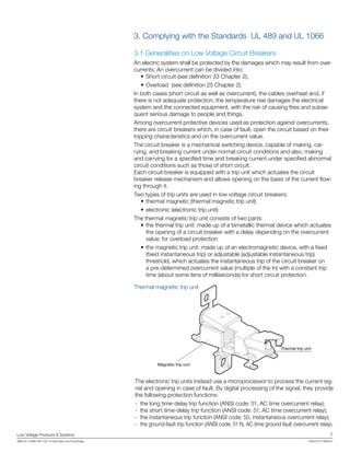 Low Voltage Products & Systems	 7
ABB Inc. • 888-385-1221 • www.abb.com/lowvoltage	 1SXU210170B0201
Thermal trip unit
Magnetic trip unit
3. Complying with the Standards UL 489 and UL 1066
3.1 Generalities on Low Voltage Circuit Breakers
An electric system shall be protected by the damages which may result from over-
currents. An overcurrent can be divided into:
	 •	Short circuit (see definition 33 Chapter 2);
	 •	Overload (see definition 25 Chapter 2).
In both cases (short circuit as well as overcurrent), the cables overheat and, if
there is not adequate protection, the temperature rise damages the electrical
system and the connected equipment, with the risk of causing fires and subse-
quent serious damage to people and things.
Among overcurrent protective devices used as protection against overcurrents,
there are circuit breakers which, in case of fault, open the circuit based on their
tripping characteristics and on the overcurrent value.
The circuit breaker is a mechanical switching device, capable of making, car-
rying, and breaking current under normal circuit conditions and also, making
and carrying for a specified time and breaking current under specified abnormal
circuit conditions such as those of short circuit.
Each circuit breaker is equipped with a trip unit which actuates the circuit
breaker release mechanism and allows opening on the basis of the current flow-
ing through it.
Two types of trip units are used in low voltage circuit breakers:
	 •	thermal magnetic (thermal magnetic trip unit)
	 •	electronic (electronic trip unit)
The thermal magnetic trip unit consists of two parts:
	 •	the thermal trip unit: made up of a bimetallic thermal device which actuates
the opening of a circuit breaker with a delay depending on the overcurrent
value; for overload protection
	 •	the magnetic trip unit: made up of an electromagnetic device, with a fixed
(fixed instantaneous trip) or adjustable (adjustable instantaneous trip)
threshold, which actuates the instantaneous trip of the circuit breaker on
a pre-determined overcurrent value (multiple of the In) with a constant trip
time (about some tens of milliseconds) for short circuit protection.
Thermal magnetic trip unit
The electronic trip units instead use a microprocessor to process the current sig-
nal and opening in case of fault. By digital processing of the signal, they provide
the following protection functions:
- 	the long time-delay trip function (ANSI code: 51, AC time overcurrent relay);
- 	the short time-delay trip function (ANSI code: 51, AC time overcurrent relay);
- 	the instantaneous trip function (ANSI code: 50, instantaneous overcurrent relay);
- 	the ground-fault trip function (ANSI code: 51 N, AC time ground fault overcurrent relay).
 