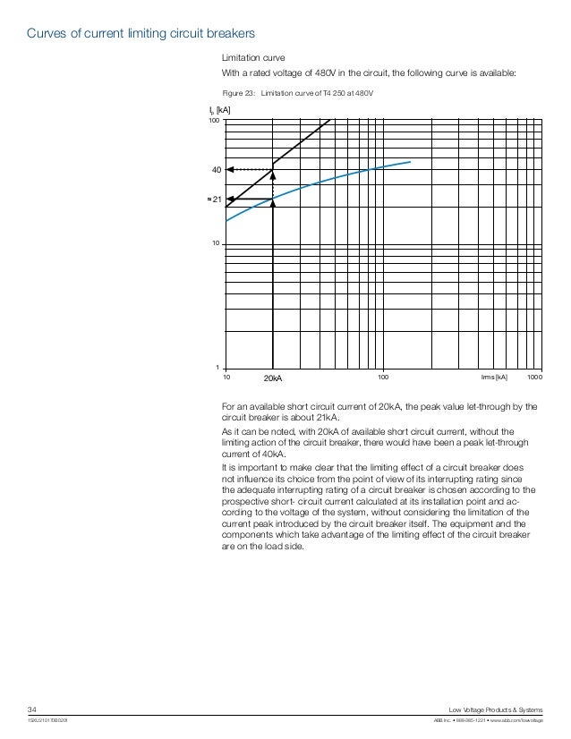 Abb lv breakers working with trip curves