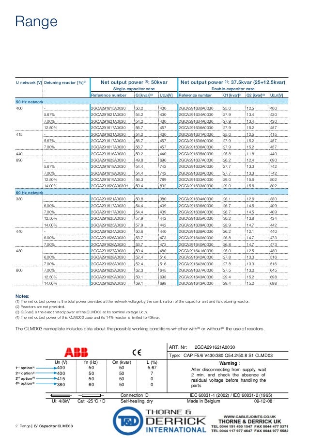 ABB CLMD Low Voltage Capacitors - ABB LV Capacitors CLMD03