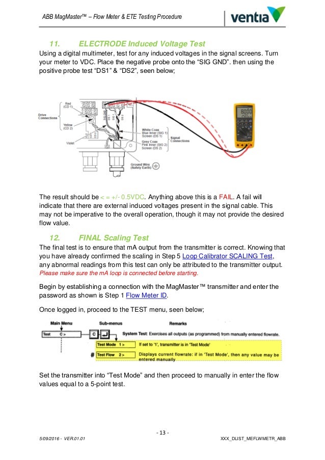ABB MagMaster Flow Meter & End to End Testing Procedure