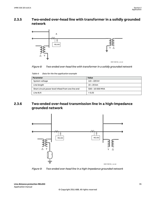 ABB line distance protection relay manual REL650 | PDF | Consumer ...