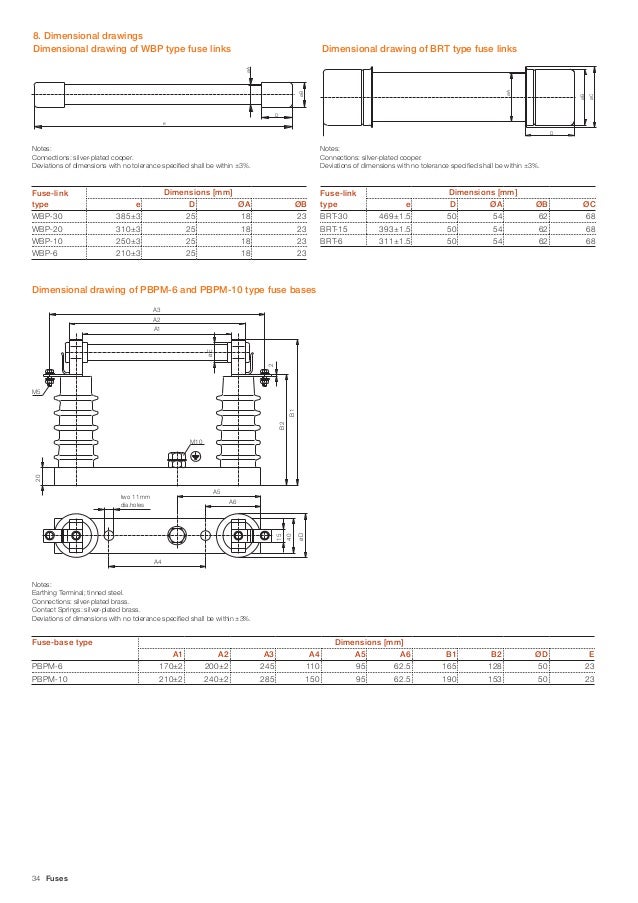 ABB CEF Current Limiting Fuses 27kV, 6100A High Voltage Fuse Links