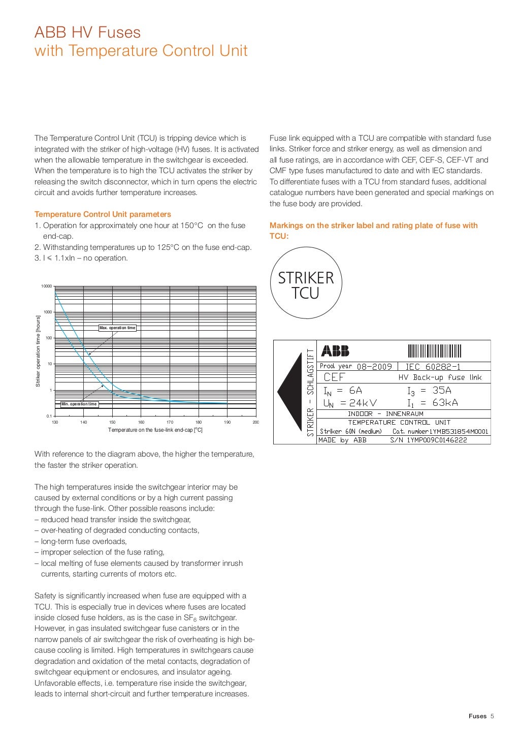 ABB CEF Current Limiting Fuses 17.5, 24kV, 6125A High Voltage Fuse L…