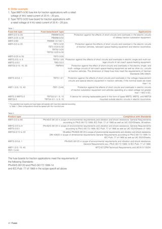 Stakescasino – Lessons Learned From Google The Biggest Lie In Stakescasino