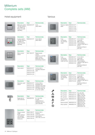 Millenium Catalogue20
VariousHotel equipment
Description Type Technical data
Fuse
connection
unit with flex
outlet
AM50653-ST 13 A/230 V
Fuse size:
Φ6.3*25mm
Fuse breaking
capacity: 6kA 264 V~
50 Hz
Fuse according to
BS1362
AM50653-SB
AM50653-MG
AM50653-AG
Description Type Technical data
Switched fuse
connection
unit with flex
outlet
AM50753-ST 13 A/230 V
Fuse size:
Φ6.3*25mm
Fuse breaking
capacity: 6kA 264 V~
50 Hz
Fuse according to
BS1362
AM50753-SB
AM50753-MG
AM50753-AG
Description Type Technical data
Premium blank
plate
AM50444-ST
AM50444-SB
AM50444-MG
AM50444-AG
Description Type Technical data
Fuse
connection
unit with flex
outlet with led
AM50853-ST 13 A/230 V
Fuse size:
Φ6.3*25mm
Fuse breaking
capacity: 6kA 264 V~
50 Hz
Fuse according to
BS1362
AM50853-SB
AM50853-MG
AM50853-AG
Description Type Technical data
Key symbol AM50100-CH For use with
AM11120-XX,
AMD11120-XX,
AM18120-XX,
AMD18120-XX,
AM42920-XX,
AMD42920-XX,
AM18144-XX,
AMD18144-XX,
AM42944-XX,
AMD42944-XX
Fan symbol AM50200-CH
WC symbol AM50300-CH
Room service
symbol
AM50400-CH
Nurse symbol AM50500-CH
Stop symbol AM50600-CH
Description Type Technical data
Card switch AM40244-ST 16 AX/250 V
Includes indication
LED
AM40244-SB
AM40244-MG
AM40244-AG
Description Type Technical data
Electronic card
switch
AM40544-ST 16 AX/250 V
Including LED
indicator, time relay
between 5-90 sec.
For hotel cards up
to 54 mm width.
AM40544-SB
AM40544-MG
AM40544-AG
Description Type Technical data
Spare led for
card switches
AM50093-BL 0.7 mA 250v
Frontal
replacement of
indication LED for
card switches
Description Type Technical data
2 gang switch
Do Not Disturb
 Make Up
Room by LED
signaling
AM40444-ST 10 A/220 V
DND/MUR
Description Type Technical data
Blind control
switch
AM11844-ST Rated power:
16 AX
Outputs: 2 normaly
open contact
Multi-way input
terminal (up/down)
Description Type Technical data
Bell push switch
Do Not Disturb
and Make Up
Room by LED
signalling
AM40344-ST 10 A
DND/MUR
Description Type Technical data
Shaver socket
outlet
Flush wall box
not included
(45mm depth
minimum)
AM40188-ST 20 VA/230 V
Outputs:
115 V and 230 V.
Dimensions:
150 x 90 x 54 mm
AM40188-SB
AM40188-MG
AM40188-AG
Millenium
Complete sets (AM)
 
