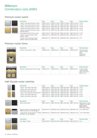Millenium Catalogue22
Premium rocker switch
Description Type Type Type Type Technical data
1 gang 1 way switch premium rocker AMD10144-ST AMD10144-SB AMD10144-MG AMD10144-AG 10 AX
1 gang 1 way switch premium rocker AMD11044-ST AMD11044-SB AMD11044-MG AMD11044-AG 20 AX
1 gang 2 way switch premium rocker AMD10544-ST AMD10544-SB AMD10544-MG AMD10544-AG 10 AX
1 gang 2 way switch premium rocker AMD11544-ST AMD11544-SB AMD11544-MG AMD11544-AG 20 AX
1 gang 2 way switch premium rocker,
with bell symbol
AMD18144-ST AMD18144-SB AMD18144-MG AMD18144-AG 10 AX
Intermediate switch premium rocker AMD11944-ST AMD11944-SB AMD11944-MG AMD11944-AG 10 AX
1 gang 1 way push button switch
premium rocker
AMD43044-ST AMD43044-SB AMD43044-MG AMD43044-AG 10 A
1 gang 1 way push button switch
premium rocker, with bell symbol
AMD42944-ST AMD42944-SB AMD42944-MG AMD42944-AG 10 A
Description Type Type Type Type Technical data
Fan isolator 3 poles AMD13444-ST AMD13444-SB AMD13444-MG AMD13444-AG 10 A
Description Type Type Type Type Technical data
Premium rocker frame 1 gang AMD5044-ST AMD5044-SB AMD5044-MG AMD5044-AG Frame includes
metal mounting
plate
Dimensions
86x86 mm
Premium rocker frame
Description Type Type Type Type Technical data
1 gang 1 way switch half rocker AMD10222-ST AMD10222-SB AMD10222-MG AMD10222-AG 10 AX
1 gang 2 way switch half rocker AMD10622-ST AMD10622-SB AMD10622-MG AMD10622-AG 10 AX
Intermediate switch half rocker AMD12922-ST AMD12922-SB AMD12922-MG AMD12922-AG 10 AX
1 gang 1 way push button switch half rocker AMD43222-ST AMD43222-SB AMD43222-MG AMD43222-AG 10 A
1 gang 1 way switch half rocker AMD11422-ST AMD11422-SB AMD11422-MG AMD11422-AG 20 AX
1 gang 2 way switch half rocker AMD11622-ST AMD11622-SB AMD11622-MG AMD11622-AG 20 AX
Half / Double rocker switches
Description Type Type Type Type Technical data
Blind control switch AMD11844-ST AMD11844-SB AMD11844-MG AMD11844-AG Rated power: 16 AX
Outputs: 2 normally
open contact
Multi-way input
terminal (up/down)
Bell push switch Do Not Disturb and
Make Up Room by LED signalling
AMD40344-ST AMD40344-SB AMD40344-MG AMD40344-AG 10 A. DND/MUR
2 gang switch Do Not Disturb  Make
Up Room by LED signaling
AMD40444-ST AMD40444-SB AMD40444-MG AMD40444-AG 10 AX. DND/MUR
Description Type Type Type Type Technical data
Premium/Double rocker frame 2 gang AMD5244-ST AMD5244-SB AMD5244-MG AMD5244-AG Frame includes
metal mounting
plate. Dimensions
86x147 mm
Millenium
Combination sets (AMD)
 