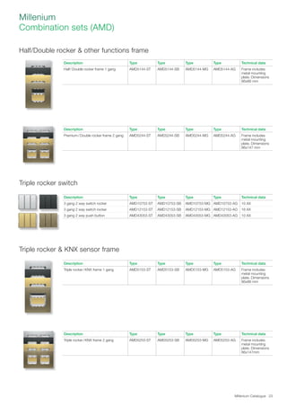 Millenium Catalogue 23
Description Type Type Type Type Technical data
Triple rocker/KNX frame 2 gang AMD5253-ST AMD5253-SB AMD5253-MG AMD5253-AG Frame includes
metal mounting
plate. Dimensions
86x147mm
Triple rocker switch
Description Type Type Type Type Technical data
3 gang 2 way switch rocker AMD10753-ST AMD10753-SB AMD10753-MG AMD10753-AG 10 AX
3 gang 2 way switch rocker AMD12153-ST AMD12153-SB AMD12153-MG AMD12153-AG 16 AX
3 gang 2 way push button AMD43053-ST AMD43053-SB AMD43053-MG AMD43053-AG 10 AX
Half/Double rocker  other functions frame
Description Type Type Type Type Technical data
Half/Double rocker frame 1 gang AMD5144-ST AMD5144-SB AMD5144-MG AMD5144-AG Frame includes
metal mounting
plate. Dimensions
86x86 mm
Triple rocker  KNX sensor frame
Description Type Type Type Type Technical data
Triple rocker/KNX frame 1 gang AMD5153-ST AMD5153-SB AMD5153-MG AMD5153-AG Frame includes
metal mounting
plate. Dimensions
86x86 mm
Description Type Type Type Type Technical data
Premium/Double rocker frame 2 gang AMD5244-ST AMD5244-SB AMD5244-MG AMD5244-AG Frame includes
metal mounting
plate. Dimensions
86x147 mm
Millenium
Combination sets (AMD)
 