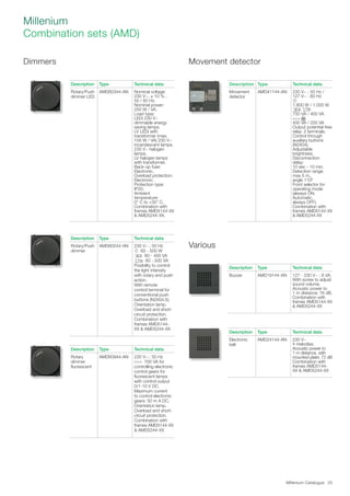 Millenium Catalogue 25
Millenium
Combination sets (AMD)
Various
Dimmers
Description Type Technical data
Rotary/Push
dimmer LED
AMD60344-AN Nominal voltage:
230 V~, ± 10 % ;
50 / 60 Hz.
Nominal power:
250 W / VA.
Load type:
LEDi 230 V~
dimmable energy
saving lamps.
LV LEDi with
transformer (max.
100 W / VA) 230 V~
incandescent lamps.
230 V~ halogen
lamps.
LV halogen lamps
with transformer.
Back-up fuse:
Electronic.
Overload protection:
Electronic.
Protection type:
IP20.
Ambient
temperature:
0° C to +35° C.
Combination with
frames AMD5144-XX
 AMD5244-XX.
Description Type Technical data
Rotary/Push
dimmer
AMD60244-AN 230 V~ ; 50 Hz
60 - 500 W
60 - 400 VA
60 - 500 VA
Posibility to control
the light intensity
with rotary and push
action.
With remote
control terminal for
conventional push
buttons (N2X04.5).
Orientation lamp.
Overload and short-
circuit protection.
Combination with
frames AMD5144-
XX  AMD5244-XX
Description Type Technical data
Rotary
dimmer
fluorescent
AMD60944-AN 230 V~ ; 50 Hz
700 VA for
controlling electronic
control gears for
fluorescent lamps
with control output
0/1-10 V DC.
Maximum current
to control electronic
gears: 50 m A DC.
Orientation lamp.
Overload and short-
circuit protection.
Combination with
frames AMD5144-XX
 AMD5244-XX
Description Type Technical data
Buzzer AMD19144-AN 127 - 230 V~ ; 8 VA.
With screw to adjust
sound volume.
Acoustic power to
1 m distance: 76 dB.
Combination with
frames AMD5144-XX
 AMD5244-XX
Description Type Technical data
Electronic
bell
AMD24144-AN 230 V~
4 melodies.
Acoustic power to
1 m distance, with
mounted plate: 72 dB
Combination with
frames AMD5144-
XX  AMD5244-XX
Movement detector
Description Type Technical data
Movement
detector
AMD41144-AN 230 V~ ; 50 Hz /
127 V~ ; 60 Hz
1.800 W / 1.000 W
750 VA / 400 VA
400 VA / 200 VA
Output potential-free
relay: 2 terminals.
Control through
auxiliary buttons
(N2X04).
Adjustable
brightness.
Disconnection
delay:
10 sec - 10 min.
Detection range:
max 5 m.,
angle 110º
Front selector for
operating mode
(always ON,
Automatic,
always OFF).
Combination with
frames AMD5144-XX
 AMD5244-XX
 