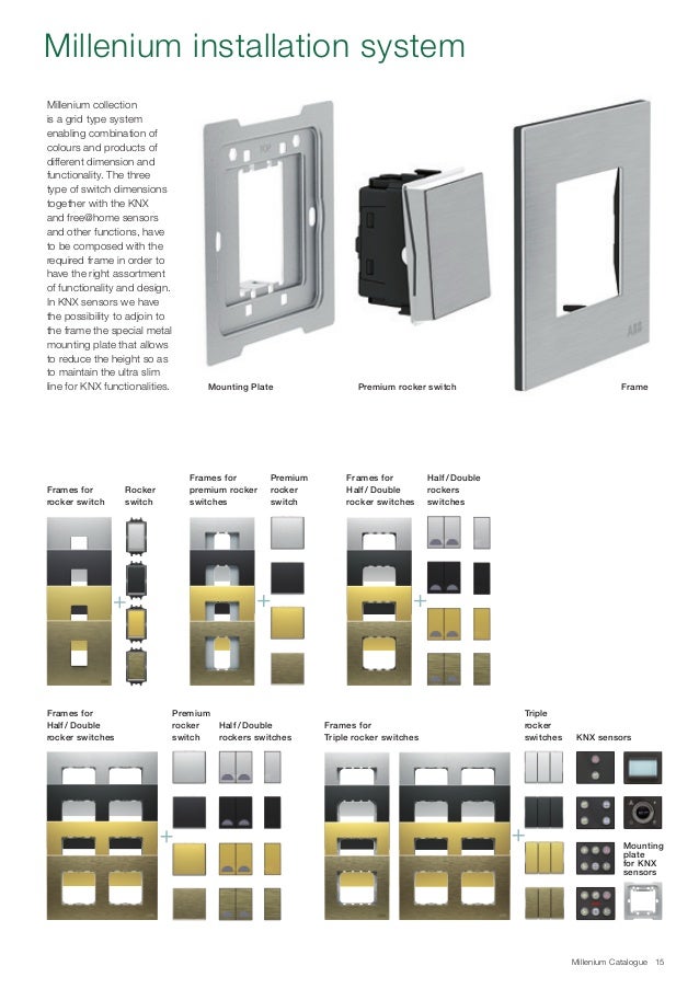 Abb millenium catalogue_KNX System_ Switch &Sockets _ info tech midd…