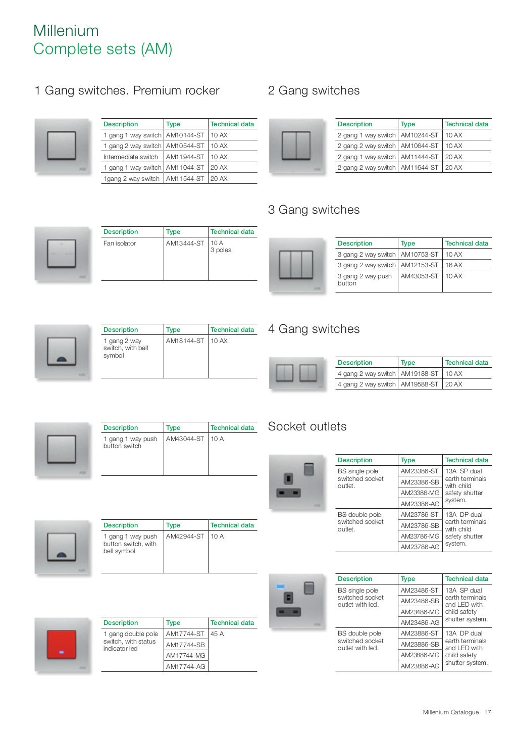 Abb millenium catalogue_KNX System_ Switch &Sockets _ info tech midd…