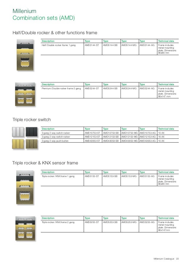 Abb millenium catalogue_KNX System_ Switch &Sockets _ info tech midd…