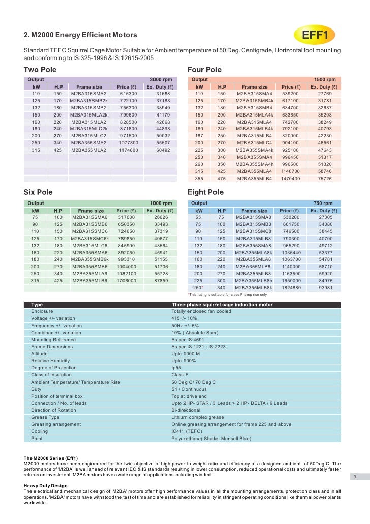 Abb motor catalogue pdf