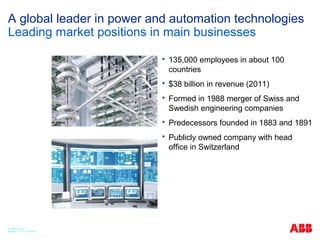 Abb mv presentation 2012 master | PPT