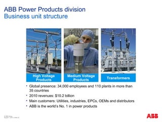 Abb mv presentation 2012 master | PPT