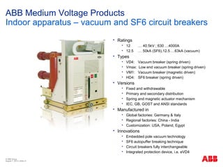 Abb mv presentation 2012 master | PPT