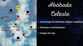 Abóboda Celeste - A abóbada celeste ou esfera celeste é uma esfera ...