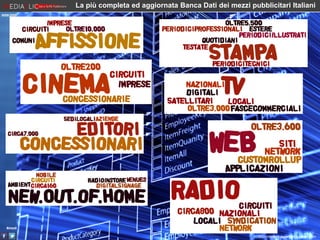 La più completa ed aggiornata Banca Dati dei mezzi pubblicitari Italiani
www.mediaclic.it

#mediaclic
http://matteocappelli.wordpress.com

 