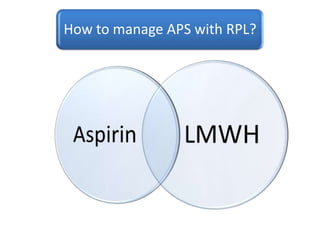 How to manage APS with RPL?
 