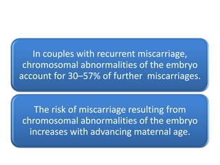 In couples with recurrent miscarriage,
 chromosomal abnormalities of the embryo
account for 30–57% of further miscarriages.


   The risk of miscarriage resulting from
chromosomal abnormalities of the embryo
  increases with advancing maternal age.
 