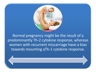 Normal pregnancy might be the result of a
predominantly Th-2 cytokine response, whereas
 women with recurrent miscarriage have a bias
  towards mounting aTh-1 cytokine response.
 