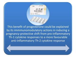 This benefit of progesterone could be explained
by its immmunomodulatory actions in inducing a
pregnancy-protective shift from pro-inflammatory
  Th-1 cytokine responses to a more favourable
    anti-inflammatory Th-2 cytokine response
 