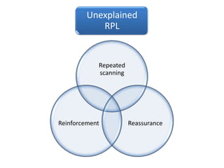 Unexplained
            RPL


            Repeated
            scanning




Reinforcement          Reassurance
 