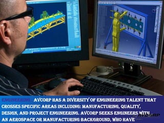 Avcorp Industries Inc. | PPTX