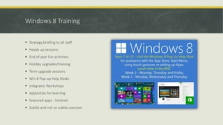 Windows 8 Training
 Strategy briefing to all staff
 Heads up sessions
 End of year fun activities
 Holiday upgrades/training
 Term upgrade sessions
 Win 8 Pop-up Help Desks
 Integrator Workshops
 Apptivities for learning
 Featured apps - Intranet
 Subtle and not so subtle coercion
 