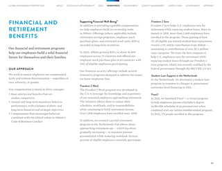 Abbott-2022-Global-Sustainability-Report-June-2023.pdf