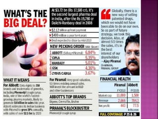 Abbott Piramal Deal