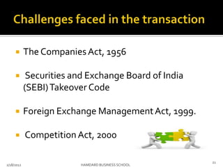  The CompaniesAct, 1956
 Securities and Exchange Board of India
(SEBI)Takeover Code
 Foreign Exchange ManagementAct, 1999.
 CompetitionAct, 2000
2/18/2012 HAMDARD BUSINESS SCHOOL
21
 