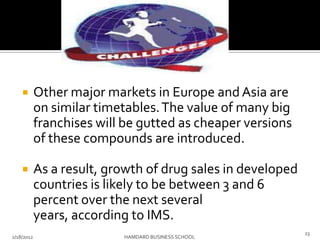  Other major markets in Europe andAsia are
on similar timetables.The value of many big
franchises will be gutted as cheaper versions
of these compounds are introduced.
 As a result, growth of drug sales in developed
countries is likely to be between 3 and 6
percent over the next several
years, according to IMS.
2/18/2012 HAMDARD BUSINESS SCHOOL
23
 