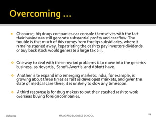  Of course, big drugs companies can console themselves with the fact
their businesses still generate substantial profits and cashflow.The
trouble is that much of this comes from foreign subsidiaries, where it
remains stashed away. Repatriating the cash to pay investors dividends
or buy back stock would generate a large tax bill.
 One way to deal with these myriad problems is to move into the generics
business, as Novartis , Sanofi-Aventis andAbbott have.
 Another is to expand into emerging markets. India, for example, is
growing about three times as fast as developed markets, and given the
state of medical care there, it is unlikely to slow any time soon.
 A third response is for drug makers to put their stashed cash to work
overseas buying foreign companies.
2/18/2012 HAMDARD BUSINESS SCHOOL
24
 