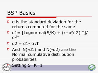 BSP Basics σ is the standard deviation for the returns computed for the same  d1= [Lognormal(S/K) + (r+σ 2 / 2) T]/ σ  T d2 = d1- σ  T And  N(-d1) and N(-d2) are the Normal cumulative distribution probabilities  Setting S=K=1 