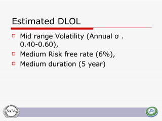 Estimated DLOL Mid range Volatility (Annual σ . 0.40-0.60),  Medium Risk free rate (6%),  Medium duration (5 year) 